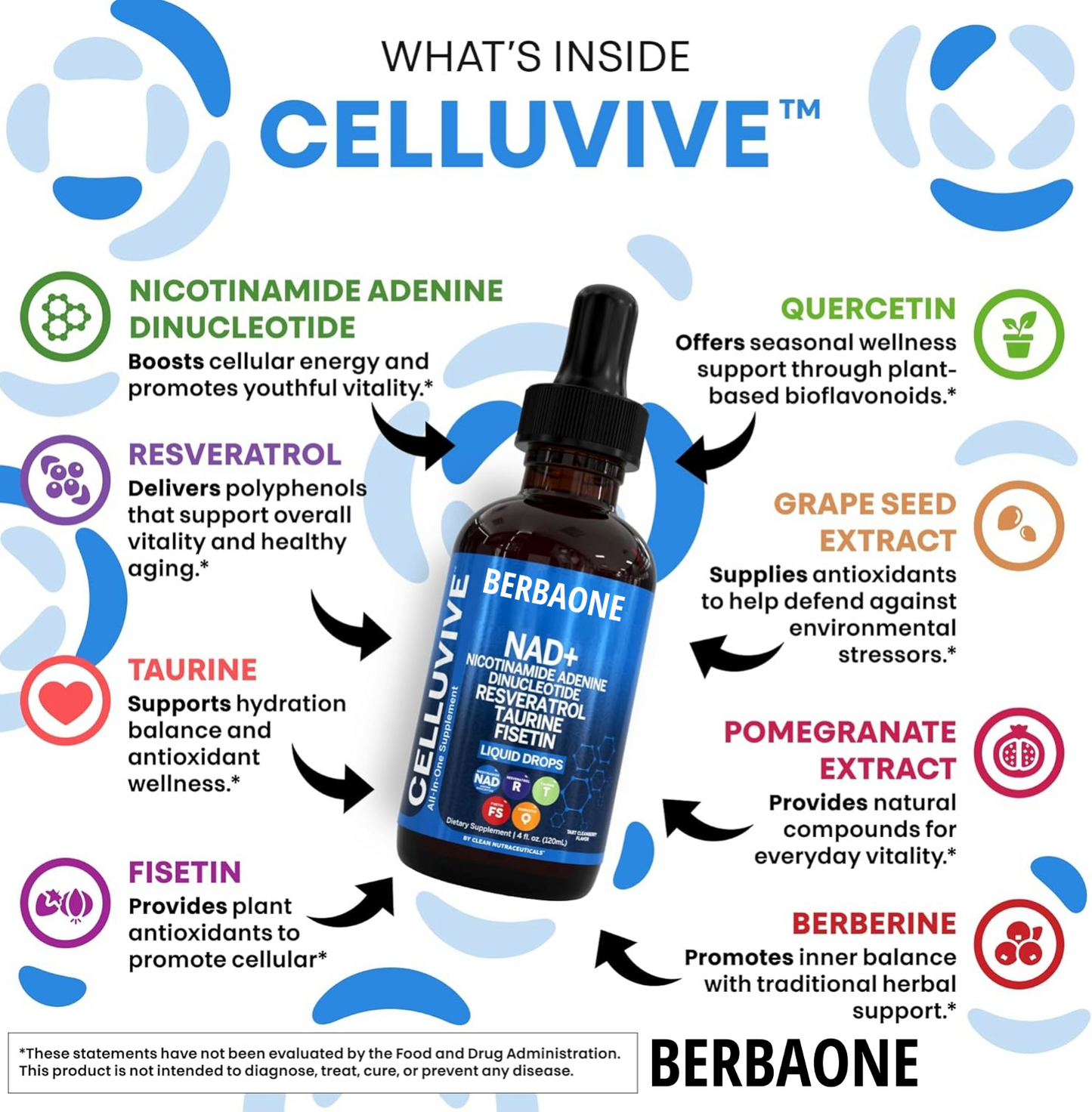 Cellular Revive Liquid Supplement Drops